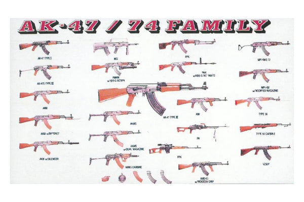 Dragon AK-47/74 Family 1.35 – Hobby Shop Melbourne