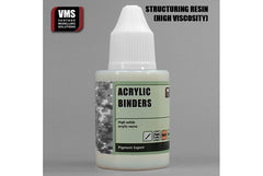 Acrylic binders structuring resin