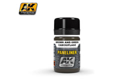 AK Paneliner AK 2071 Brown and Green 35ml
