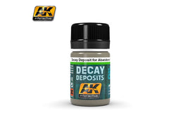 AK Effect AK 675 Decay Deposits For Abandoned Vehicles35ml